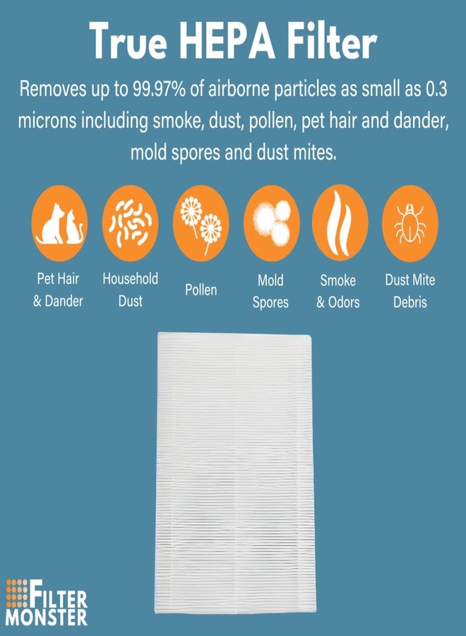 Filter-Monster.com Filter-Monster 115115 Replacement Filter A Combo Compatible with Winix Plasmawave Series Air Purifier Models 6300, P300, 5300, 5500, 5300-2, 6300-2, C535 - Image 5