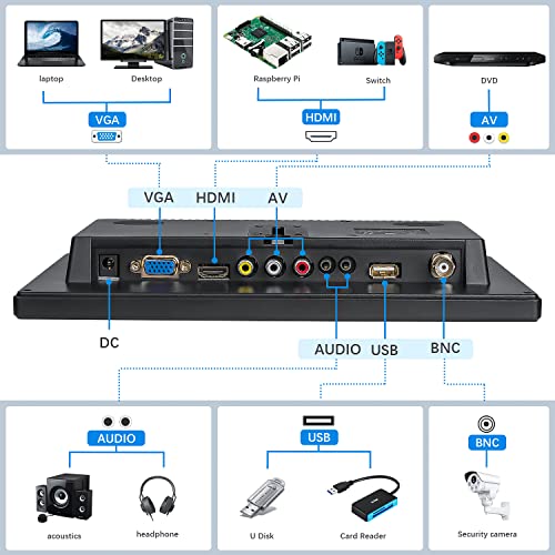 Haiway 10.1 inch Security Monitor, 1366x768 Resolution Small HDMI Monitor Small Computer Monitors with Remote Control with Built-in Dual Speakers HDMI VGA BNC USB Input for Gaming CCTV Raspberry Pi PC - Image 3