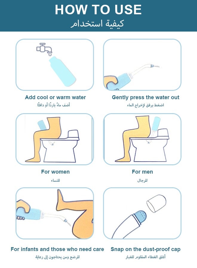 Portable Bidet for Personal Hygiene with 60° Angled Nozzle & Dust Cover | TPE Bottle, PP Cap, for Women, Baby, Travel, Postpartum Cleansing, Easy to Use - Image 4