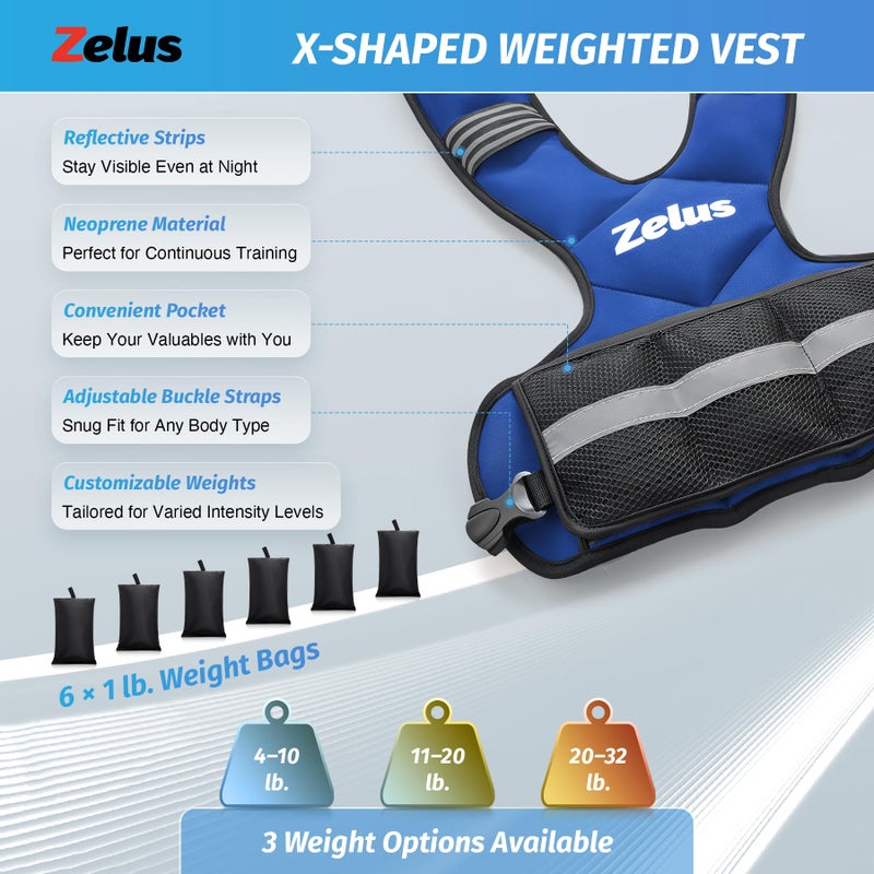 ZELUS Weighted Vest for Men and Women, Adjustable Body Weight Vest Exercise Set for Workouts, 4-10lb/11-20lb/20-32lb with 6 Ironsand Weights for Cardio Strength Training Walking Jogging, 4-10lb. Blue - Image 2