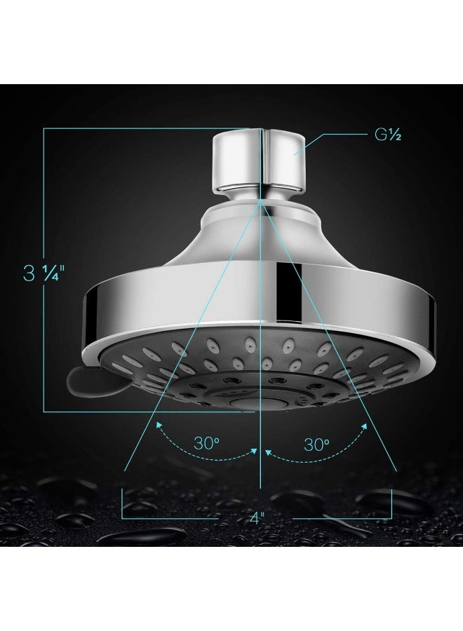 Fixed Showerheads - Image 3