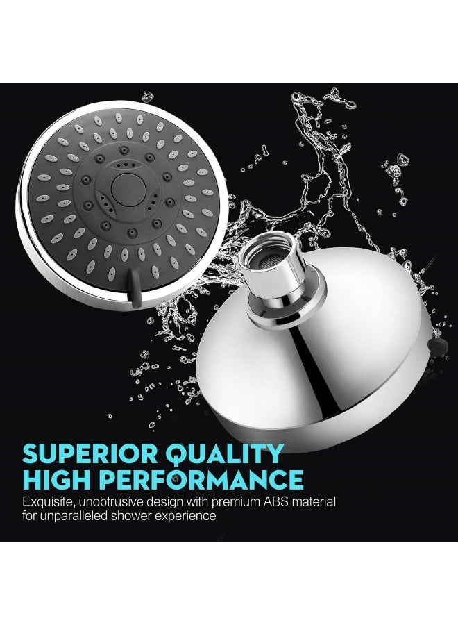 Fixed Showerheads - Image 4