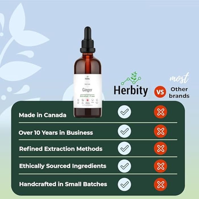 Herbity Ginger Tincture – Alcohol-Free Herbal Supplement for Digestion, Nausea & Immune Support – Vegan, Glycerin-Based Extract – 3.4 fl oz (100 mL) - Image 4