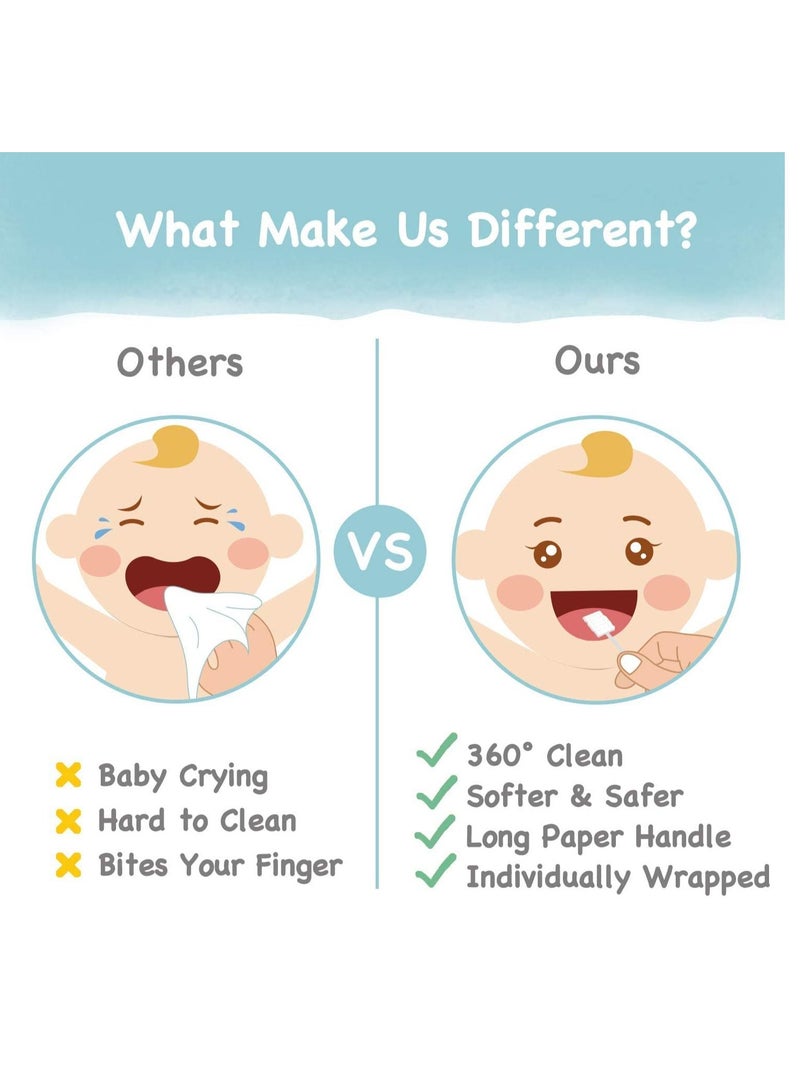 SYOSI فرشاة أسنان للأطفال لتنظيف أسنان الرضع، منظف لسان للأطفال حديثي الولادة بمقبض ورقي، فرشاة أسنان للأطفال القابلة للاستخدام لمرة واحدة للسان والفم والأسنان واللثة، رعاية الأسنان للأطفال من 0-36 شهر، 20 قطعة - Image 3