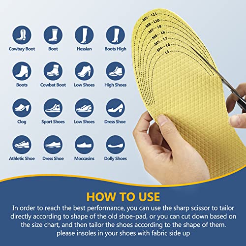 biroris 6 Pairs Thin Shoe Inserts, Barefoot Shoe Insoles Three-Layer Latex Foam Memory Foam Insoles,Cuttable and Washable,Replacement Inserts for Men 4-10 Women 5-12 (3Black+3Gray) - Image 5