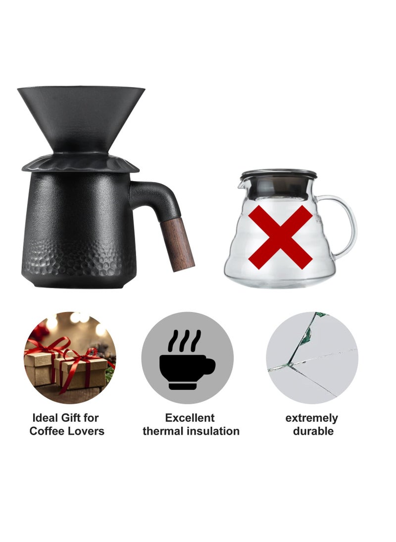 Excefore Pour Over Coffee Maker Set, House Pour Over Coffee Maker with Permanent 60° Angled V-Shaped Coffee Dripper Ceramic and 40 pcs Coffee Filter, Coffee Dripper Brewer, Dishwasher Safe for Home, Office  - Image 5
