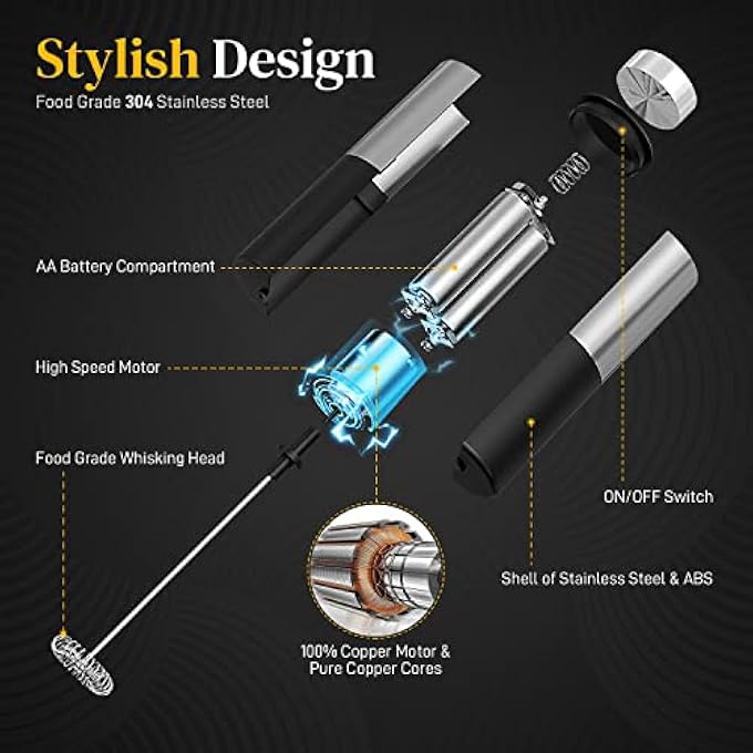 FIDECO Milk Frother Handheld For Coffee Battery Operated Electric Foam Maker Mini Drink Mixer For Coffee Matcha Hot Chocolate Latte Cappuccino - Image 3