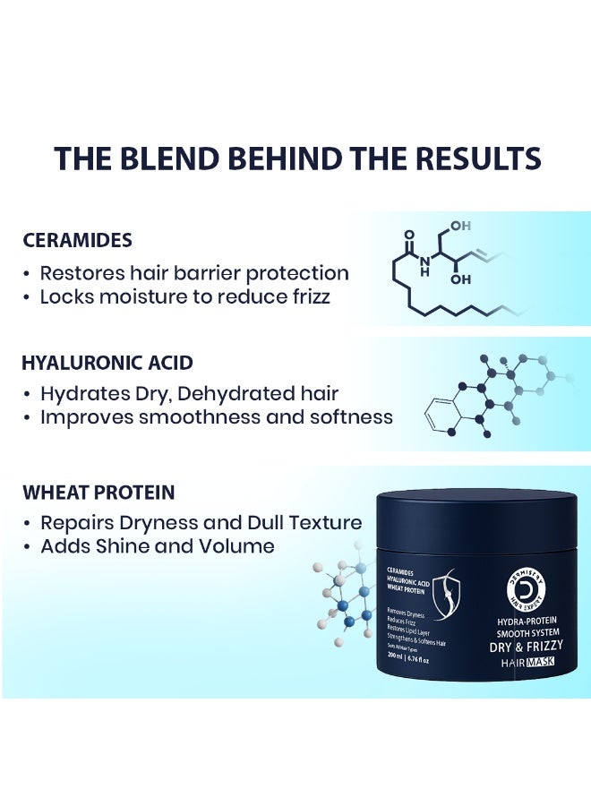 DERMISTRY Hydra-Protein Smooth Shampoo & Hair Mask for Dry Hair - Image 4