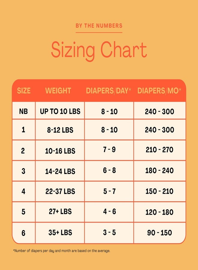 Hello Bello Diapers, Size Newborn (NB, Up to 10 lbs), 84 Count of Premium Disposable Baby Diapers in Woodland Animals and Koala Kids Designs, Hypoallergenic with Soft, Cloth-Like Feel - Image 3