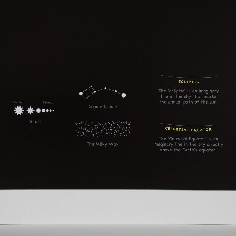 Maps International Glow in The Dark Constellation Map – Illuminates After Dark – 33 x 23 - Image 5