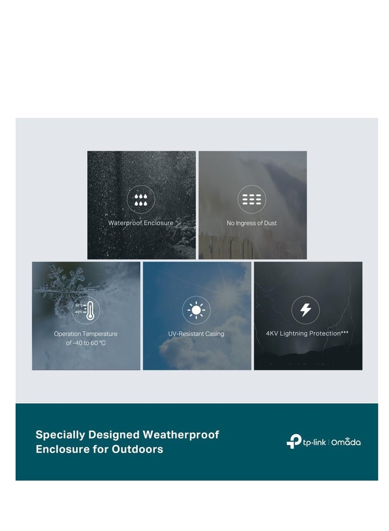 Tp-link Tl TP-Link Omada SG2005P-PD | مفتاح إيثرنت جيجابت خارجي 5 منافذ مع تمرير الطاقة عبر الإيثرنت | 1 PoE++ عند 90W، 4 PoE+ خارج حتى 64W | IP55، توجيه ثابت، قائمة التحكم في الوصول، جودة الخدمة، VLAN | يعمل بالطاقة عبر الإيثرنت فقط - Image 5