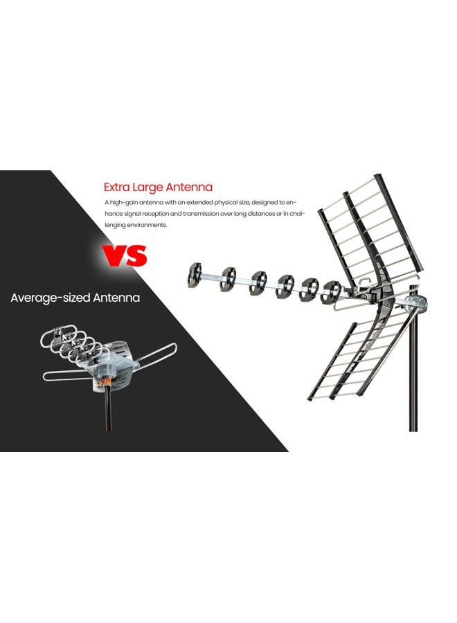 Five Star Upgraded 200 Miles Long Range High-Performance HDTV VHF UHF Outdoor Antenna Support ATSC 3.0 and 4K - Image 2