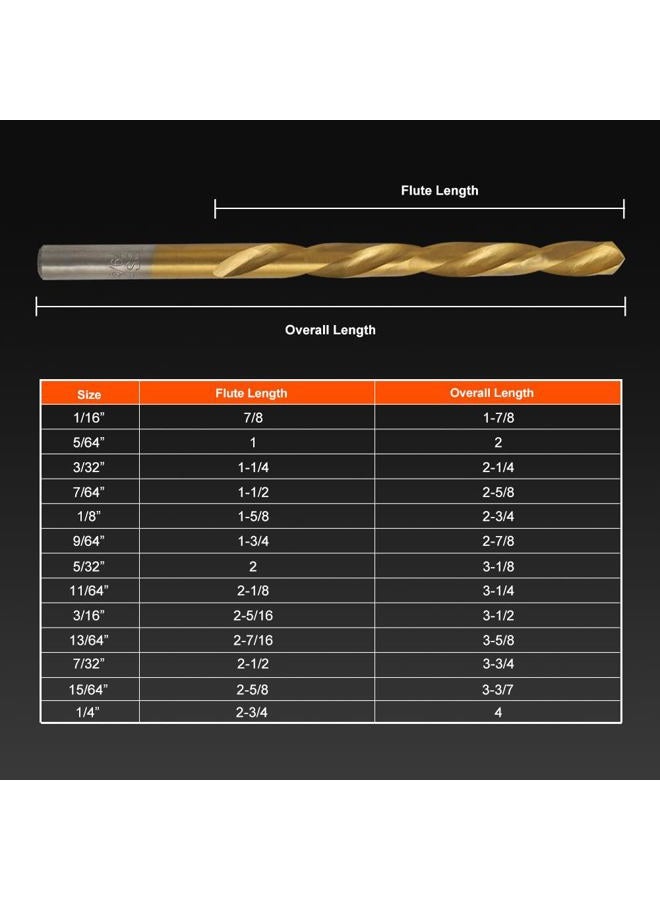 COMOWARE Left Hand Drill Bit Set, 13 Piece | M2 HSS with Titanium Nitride Coating | SAE (1/16" - 1/4") - Image 3
