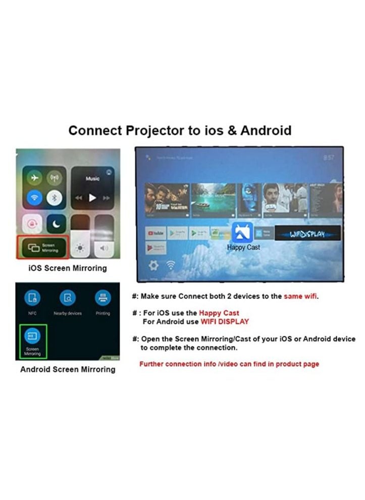 VIKUSHA - Multimedia Android Projector 1080P Intelligent Screen Projection Wi-Fi and Bluetooth Home TV Game With Remote - Image 1