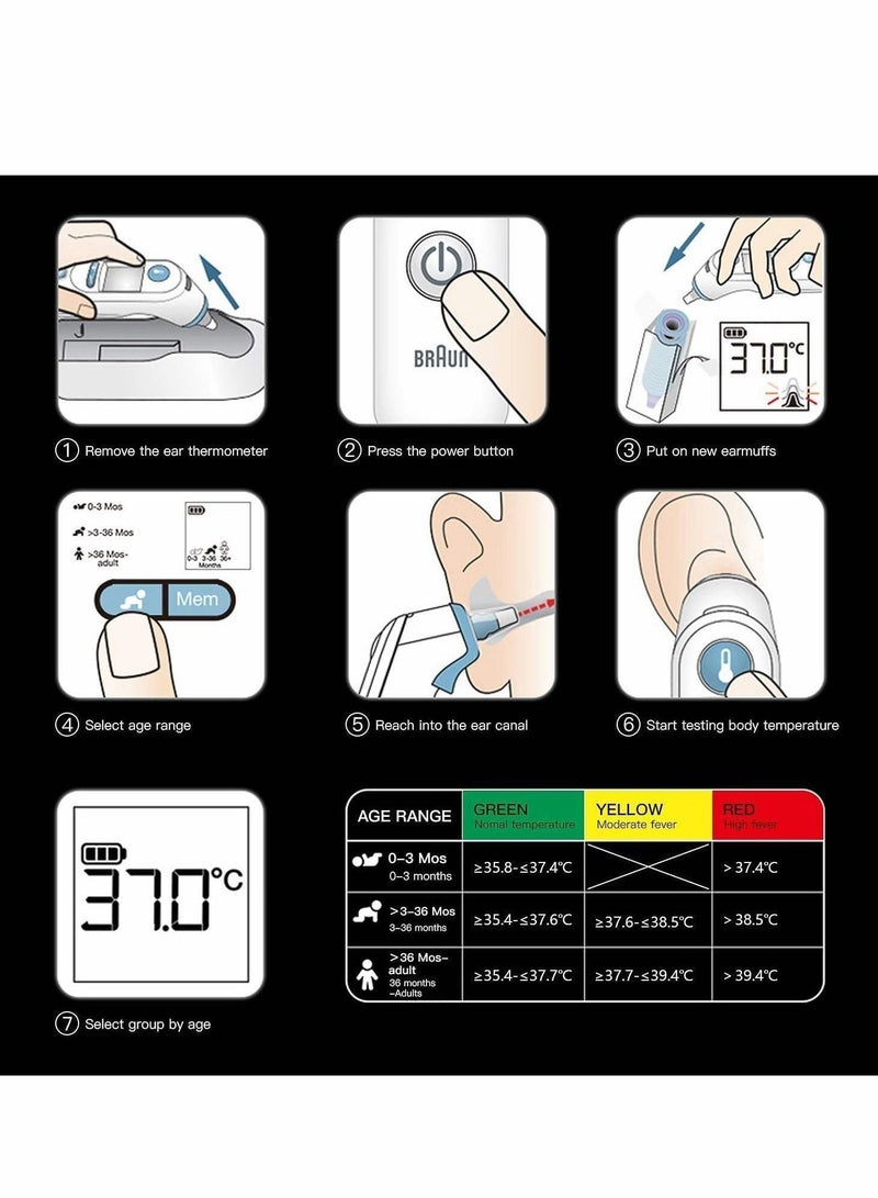 Y&D Ear Thermometer Probe Covers, Refill Caps Replacement Lens Filter Protector Covers Disposable BPA/Latex Free Clear for All Braun ThermoScan Models, 60PCS - Image 2