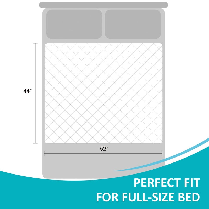 KANECH Bed Pads Washable Waterproof ,44"x52" (2 Pack), Heavy Absorbency Reusable Incontinence Bed Pads for Adults, Elderly, Kids & Pets - Bedwetting Mattress Protector - Image 4