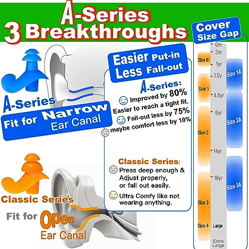 WaterDam ASeries Swimming Ear Plugs Ultra Comfy Great Waterproof Earplugs Size 12A2 Kids Teens Small Medium Ear Women Blue Orange Green Mixed Sizes - Image 3