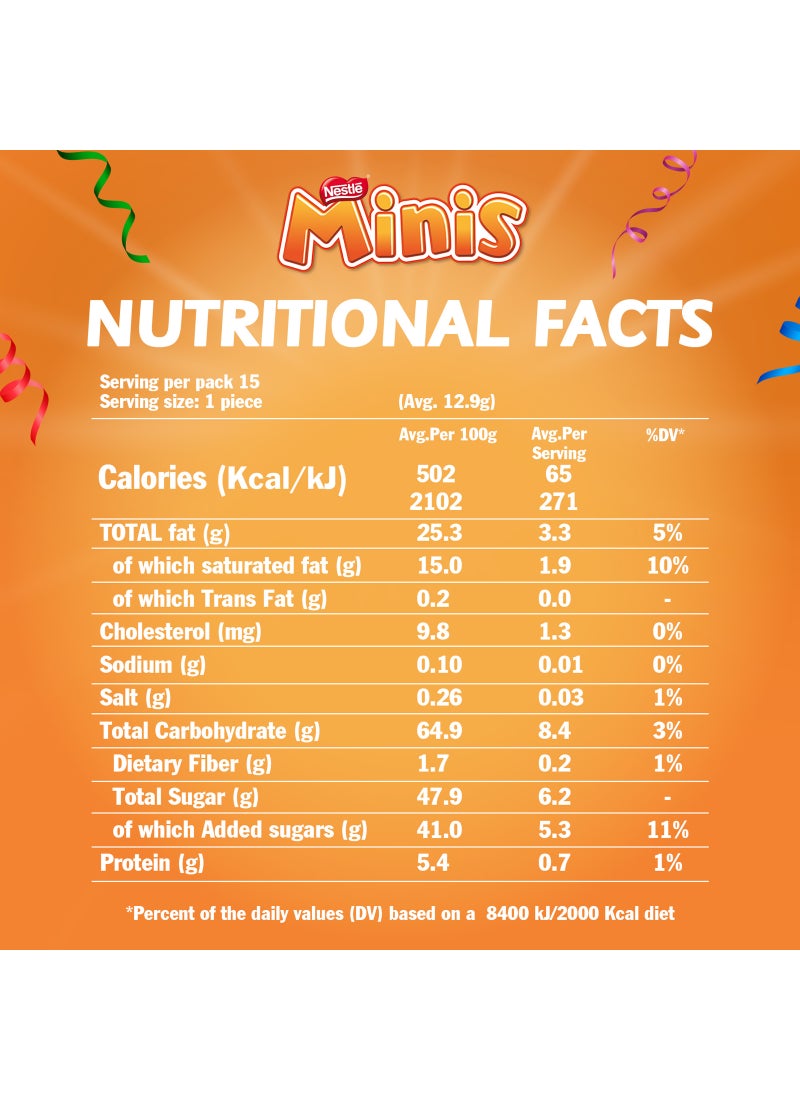 Nestle Mini Mix Chocolate Bag - Image 3