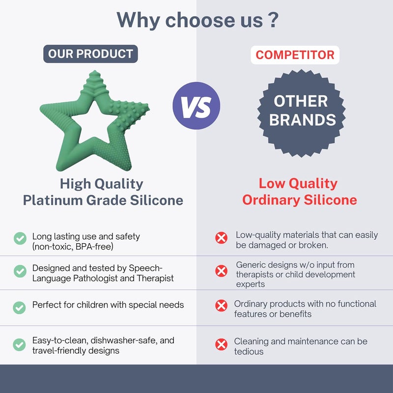 TalkTools Sensory Teeny Teether Star  Alternative to Thumb Sucking and Pacifiers Enhances Oral Motor Awareness Perfect for Children with Sensory Needs Oral Development Aids Sage - Image 5