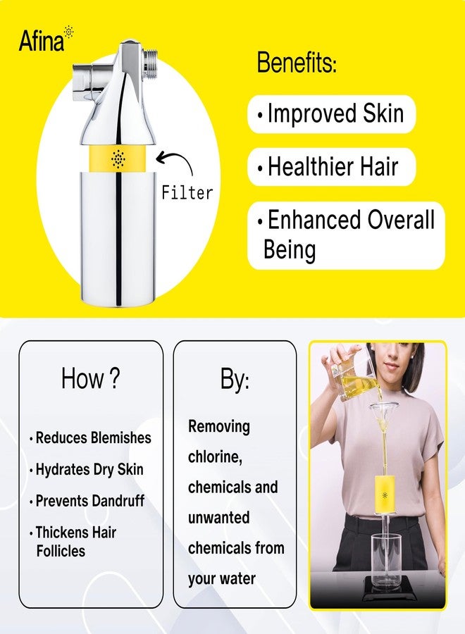 Afina Shower Head Filter - Shower Filter for Hard Water | High Pressure Shower Water Filter - Improves Skin & Hair by Removing Chlorine & Heavy Metals, Transform Your Shower Head with Filters (Black) - Image 2