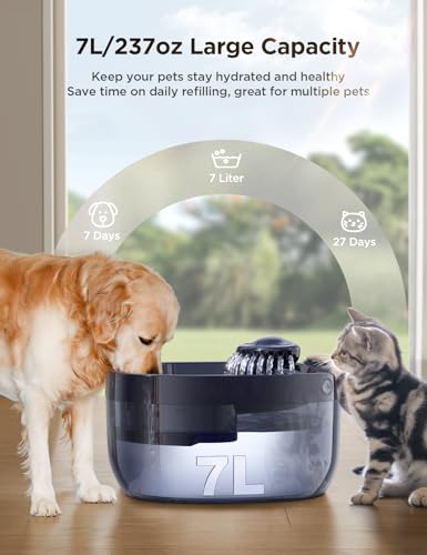 FEELNEEDY 7L/1.8Gal Dog Water Fountain for Large Dog, FEELNEEDY Dog Water Bowl Dispenser Pet Water Fountain, Water Dispenser for Dogs with Ultra Quiet Pump for Multiple Cats, Dogs, Pets (FN-W05, Blue) - Image 2
