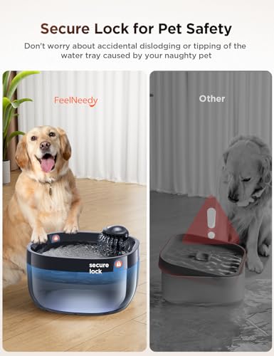 FEELNEEDY 7L/1.8Gal Dog Water Fountain for Large Dog, FEELNEEDY Dog Water Bowl Dispenser Pet Water Fountain, Water Dispenser for Dogs with Ultra Quiet Pump for Multiple Cats, Dogs, Pets (FN-W05, Blue) - Image 5