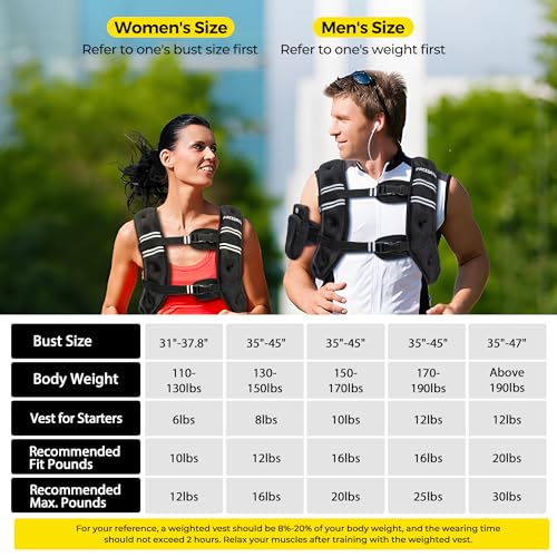 PACEARTH Weighted Vest,6lb/8lb/10lb/12lb/16lb/20lb/25lb/30lb Weight Vest with Reflective Stripe, Body Weight Vests for Women, Men, Weight Loss Workout, Strength Training, Running, Walking, Jogging - Image 2