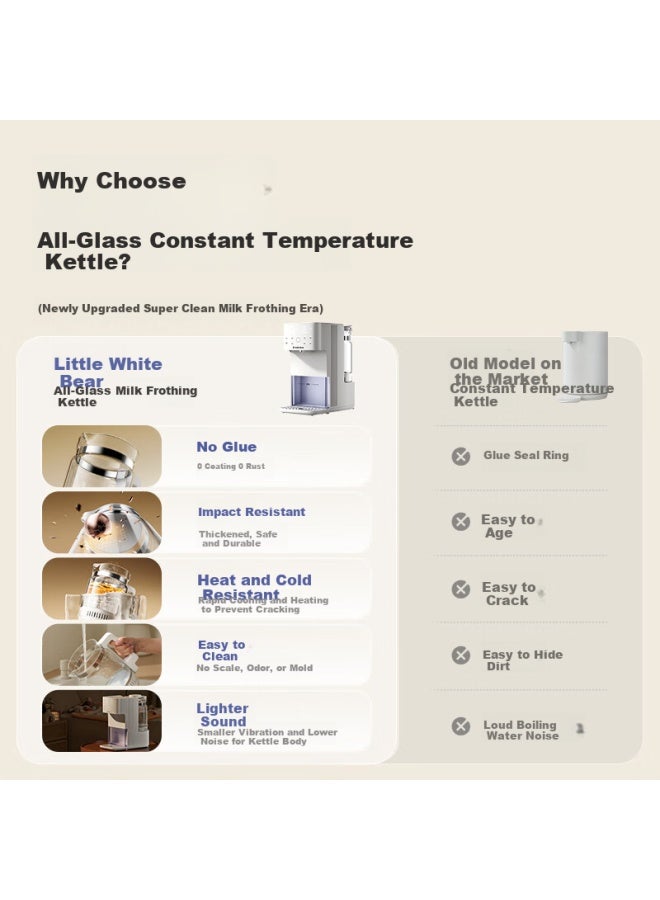Snow Bear Snowbear Automatic Milk Dispenser With Glass Constant Temperature Kettle, Baby Formula Maker With Water Injection And Temperature Control, 1.5l, 5100 - Image 4