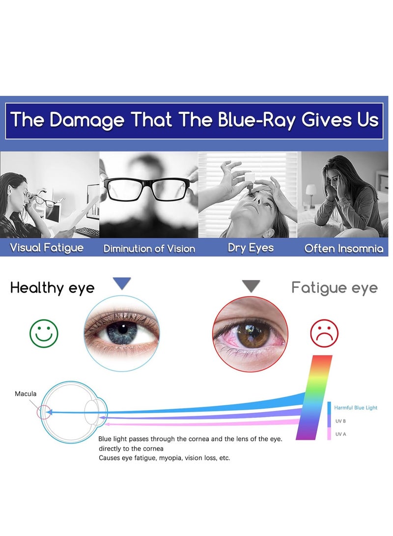 1Pack 16 inch Anti Blue Light Screen Protector, Eye Protection Anti Glare & Blue Light Blocking Screen Filter Compatible with All 16" Laptops with 16:10 Aspect Ratio Compatible with HP/DELL/Asus/Acer/Sony/Samsung/Lenovo/Toshiba/MSI /Lenovo Think Pad/Huawei Laptop  - Image 5