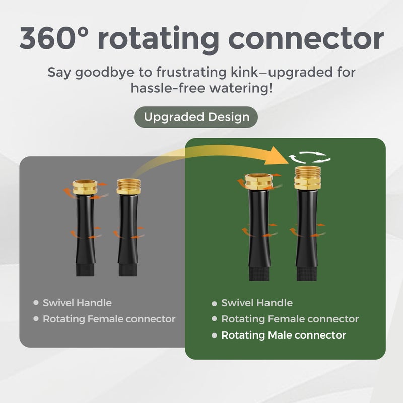 Giraffe Tools Garden Hose 50FT Lightweight Lay Flat Water Hose Kink Free Flexible Hose with 9 Spray Function Nozzle, Black - Image 2