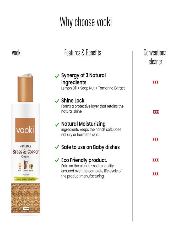 Vooki Brass & Copper Cleaner - 250 ml - Instant Stain Removal, Tarnish Cleaner & Metal Polish for Brass, Copper & Bronze - Image 2