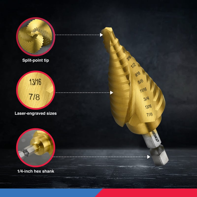 NEIKO 10181A Step Drill Bit Set, 3 Piece, Spiral Grooved for Faster Drilling, Step Bits for Stainless Steel, Metal, Wood, Plastic, Unibit Cone Drill Bits with 31 Step Sizes Total - Image 4