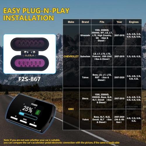 Qagea Throttle Response Controller 9 Drive Modes Smart Electronic Racing Accelerator Compatible with Chevy Silverado, Suburban, Tahoe, GMC Sierra, Yukon, Cadillac Escalade (867-Upgrade) - Image 2