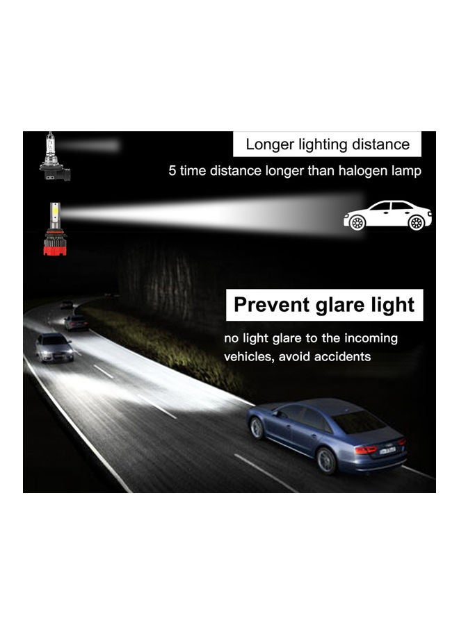 Loquat 2-Piece LED Car Fog Light Set - Image 3