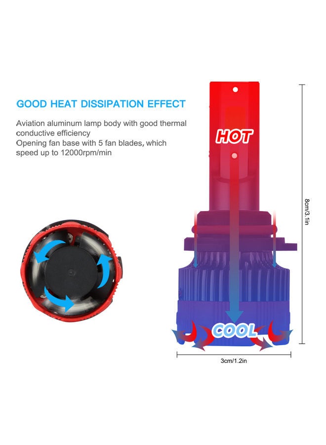 Loquat 2-Piece LED Car Fog Light Set - Image 4