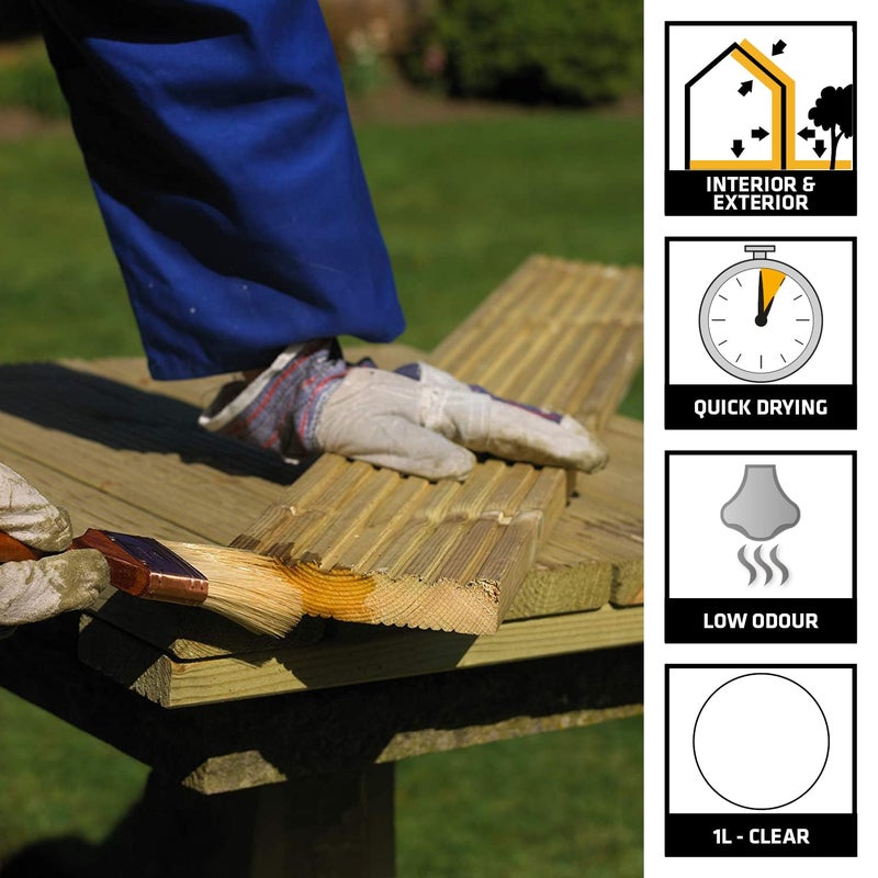 Everbuild Wood Preserver – Interior And Exterior Use – Low Odour – Quick Drying – Long Lasting Protection – Clear – 1 Litre - Image 2