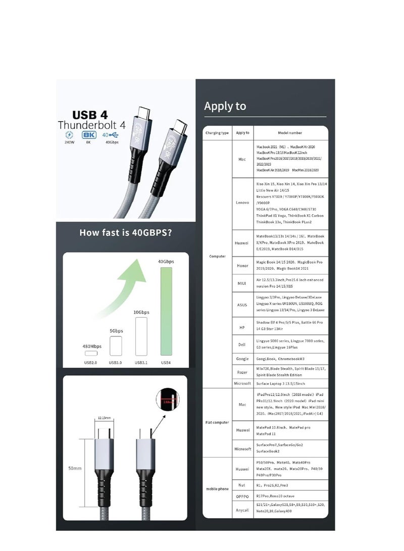 PD Fast Charging Cable - Data Cable - USB C to Type C - USB 4 - Gen 4 - Thunderbolt 4 - E-Marker Chip - 40Gbps - 8K @120Hz - 48V/5A - 240W - 1M - Grey - Image 2