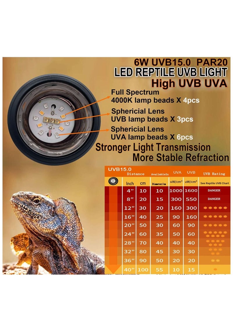 SYOSI - UVA UVB Reptile Light Bulb, LED Ultra High Output UVA UVB 15.0 Bulb Reflection 6 Watts, Reptile Heat Bulbs for Reptiles, Amphibian, Chicken, Dog, Cat (Black) - Image 1
