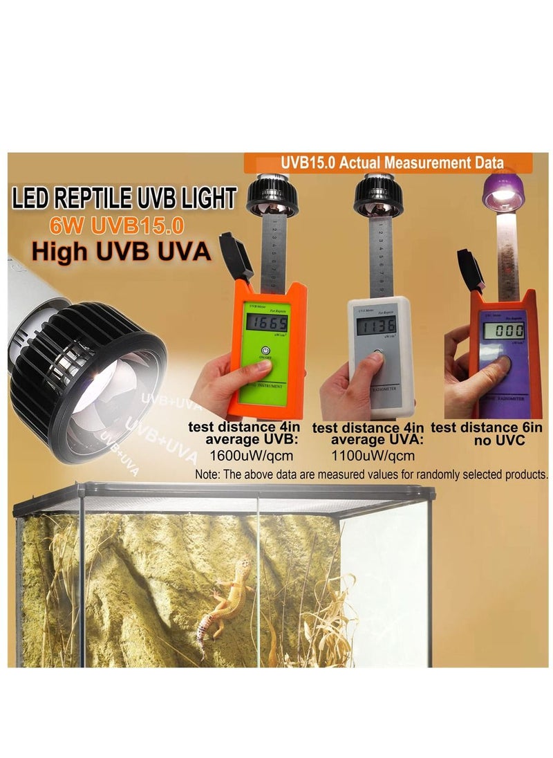 SYOSI - UVA UVB Reptile Light Bulb, LED Ultra High Output UVA UVB 15.0 Bulb Reflection 6 Watts, Reptile Heat Bulbs for Reptiles, Amphibian, Chicken, Dog, Cat (Black) - Image 1