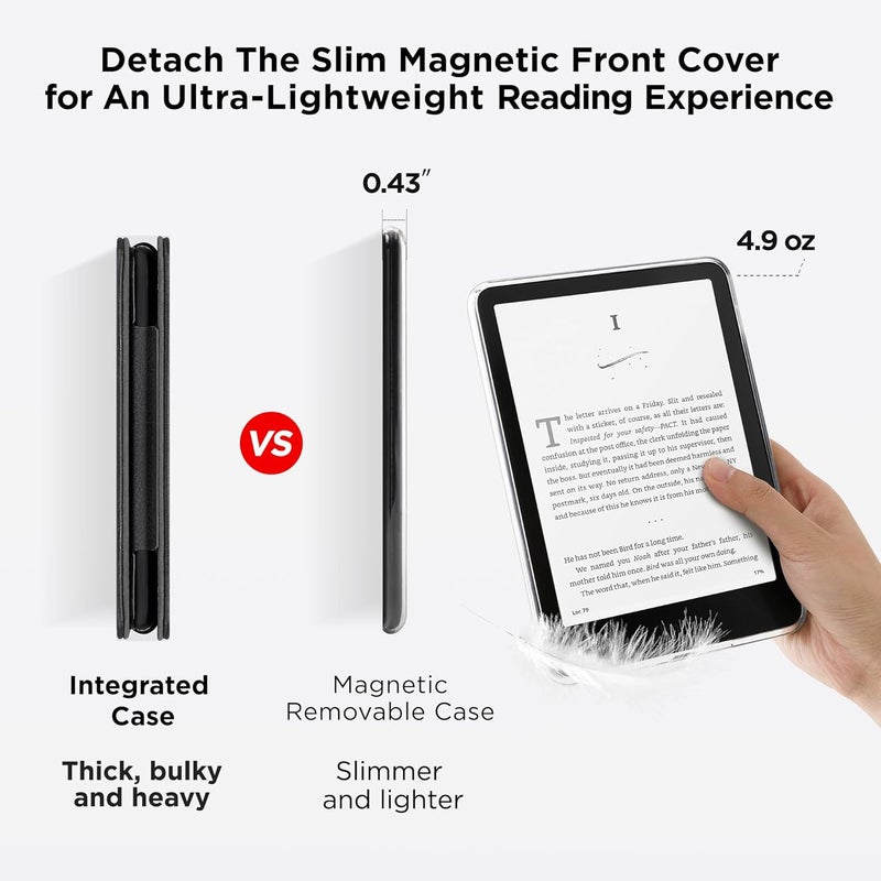 SESENSE Detachable Magnetic Case for 7'' Kindle Paperwhite 12th Gen 2024 and Kindle Colorsoft Signature Edition, Slim PU Shell Cover Case with Auto Wake/Sleep, White Polka Dots - Image 4