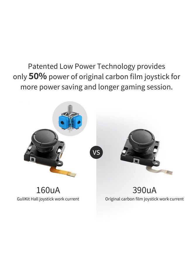 Gulikit Switch Joystick Replacement, Hall Effect Joystick, No Drift, Hall Joystick For Switch Joycon, Switch Oled & Switch Lite With Repair Kit (Ns40 Single) - Image 2