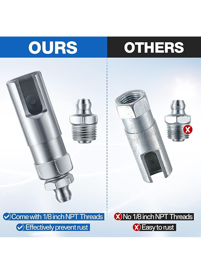 Excefore Grease Gun Coupler With 1/8 Inch Npt Threads, Push On Slotted Right Angle 90 Degree Grease Coupler Fits Standard 1/8 Inch Npt Grease Hoses, 2.1 Inch Length - Image 2