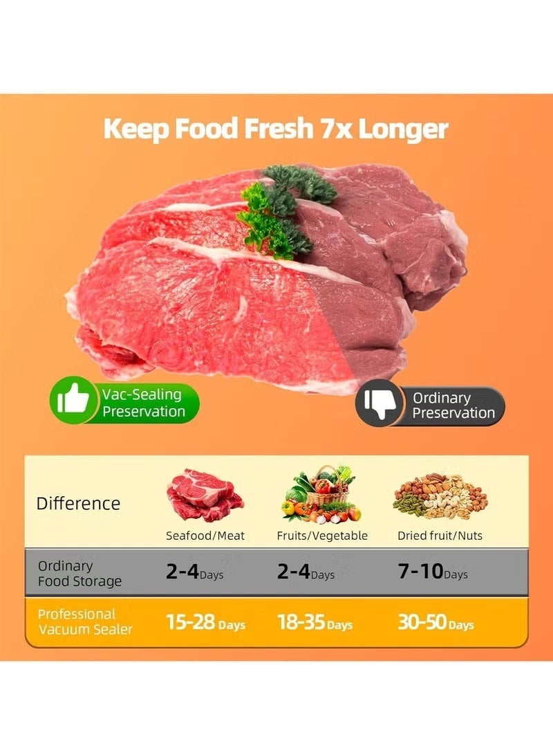 Lynacz Original Vacuum Sealer, Equipped With 20 Vacuum Sealed Bags,Fully Automatic Dry and Wet Dual use Food Vacuum Sealer Machine, One Click Intelligent Operation, Digital Display, Super Strong Suction Power - Image 5