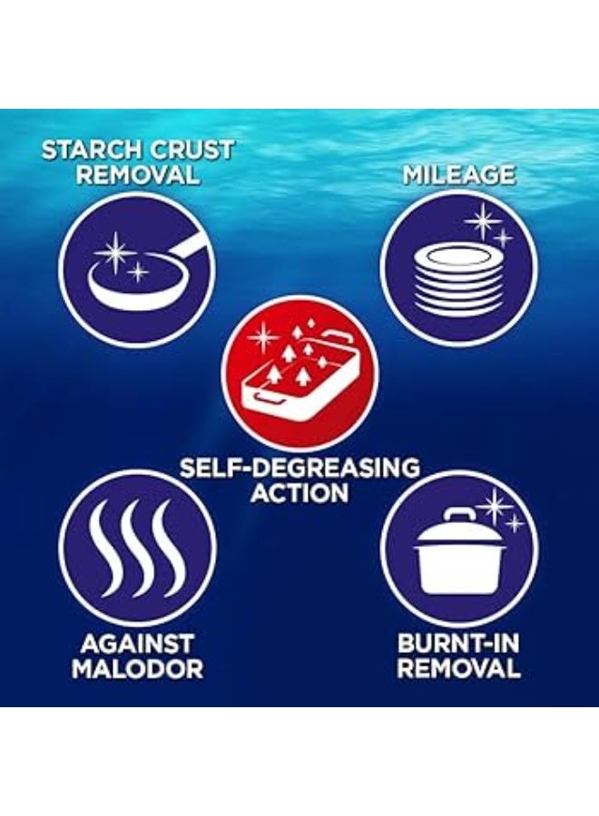 Pril Blue Multi Power 6 Dishwashing Liquid – 500ml Pack - Image 3