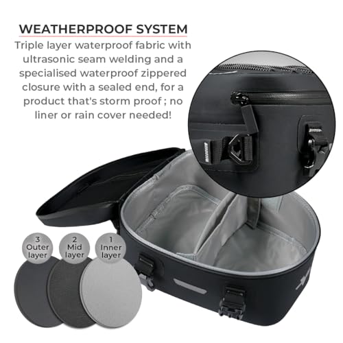 ViaTerra 100% Waterproof 6L Tailbag I Universal motorcycle seat bag I No outer rain cover or inner liner needed - Image 4