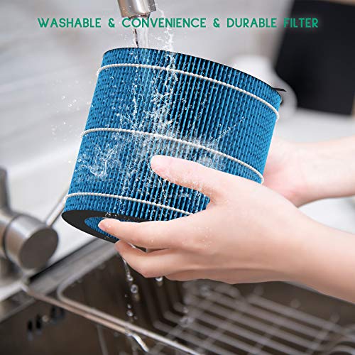 Afloia Washable Humidifier Filter Wicking Filter Durable Wet Curtain Compatible with MIRO PRO and KILO PRO Air Purifier Humidifier Match ASIN B08YT4TNJD B088FJ8YBJ B08ZRWPMZR B0F1MVJYQK - Image 3