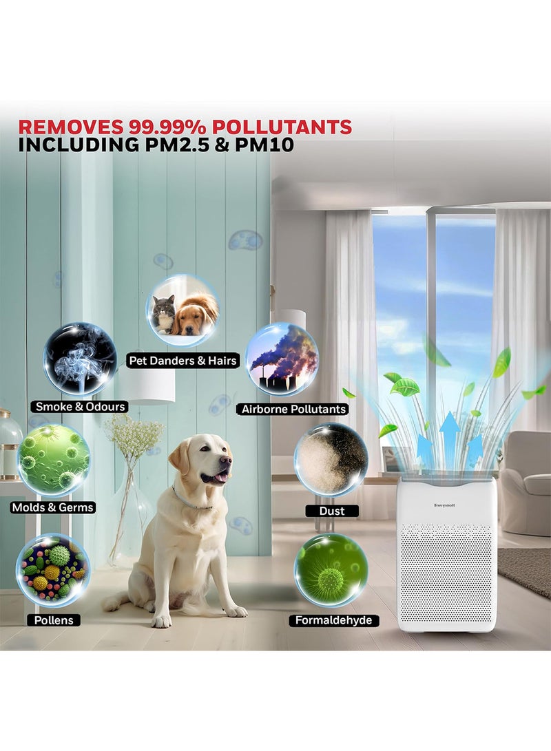 Honeywell Air Purifier for Home, 4 Stage Filtration, Covers 36 m²,H13 HEPA Filter, Activated Carbon Filter, Removes 99.99% Pollutants-Air touch V2 Air Touch V2 White - Image 4