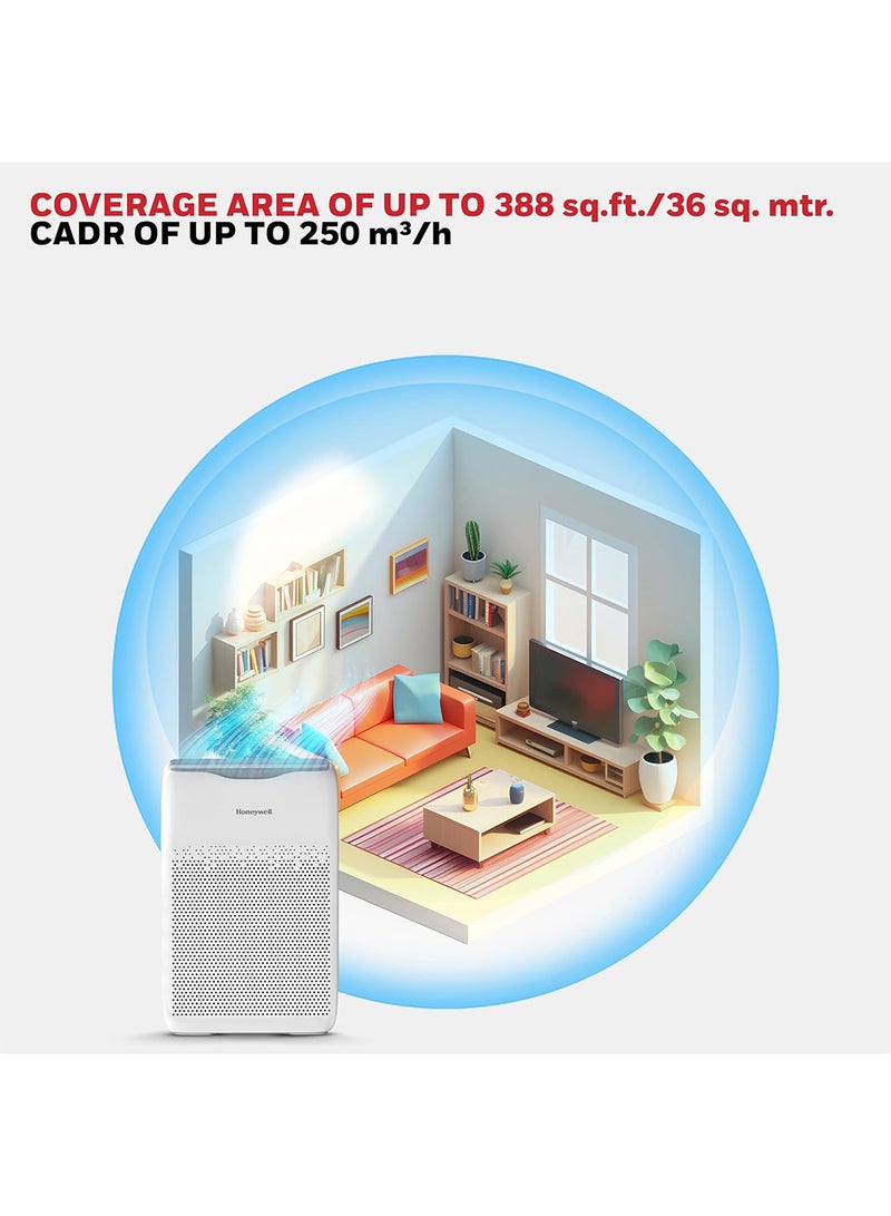 Honeywell Air Purifier for Home, 4 Stage Filtration, Covers 36 m²,H13 HEPA Filter, Activated Carbon Filter, Removes 99.99% Pollutants-Air touch V2 Air Touch V2 White - Image 2