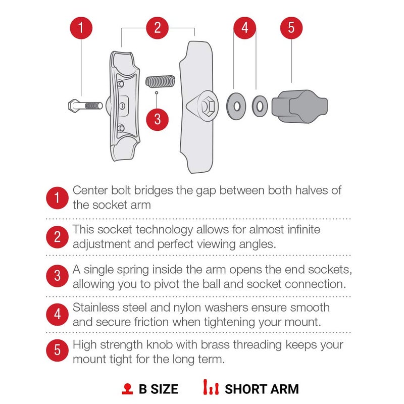 RAM Mounts RAP-B-201U-A Composite Double Socket Arm - Short Arm Compatible with B Size 1" Ball Components - Image 4