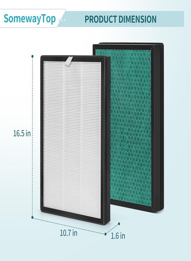 SOMEWAYTOP APH260 Replacement Compatible with APH260 and APH320 3-in-1 Filtration H13 True HEPA Air Cleaner for Large Room Pre-filter Plus Efficiency Carbon, 2-Pack - Image 5